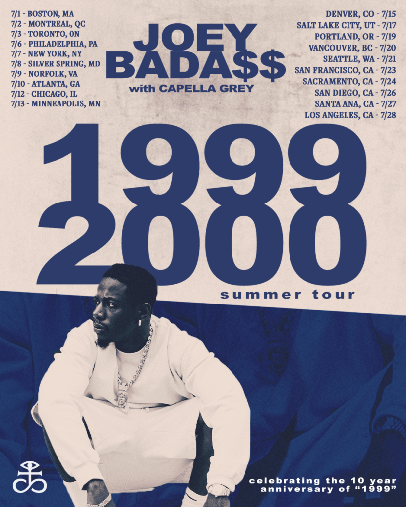 2000